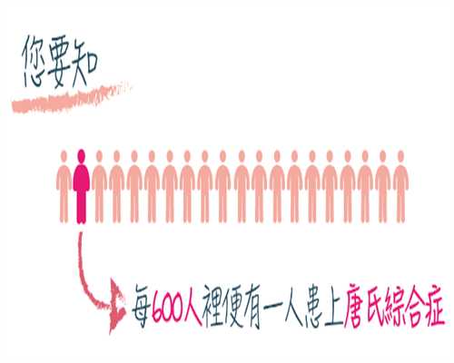 香港验血 七周 胚芽,备孕提前多久去做孕前检查啊？女性做孕前检查需要注意什