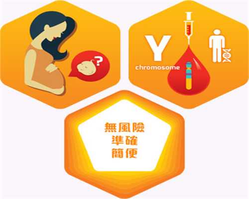 香港验血电话怎么打不通,女性备孕前做哪些检查？2022女性备孕前检查6大项目公
