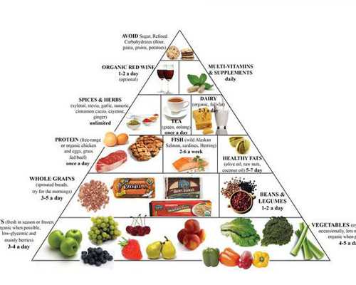 离心泵属于什么类型泵_蒜香排骨