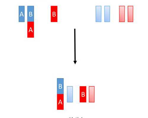 柱塞泵工作原理图_很多画家缺的不是技术而是经验