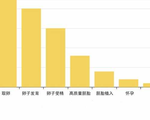 邮寄香港验血后悔了_香港验血找谁预约_让亲历者用事实来讲述真相!