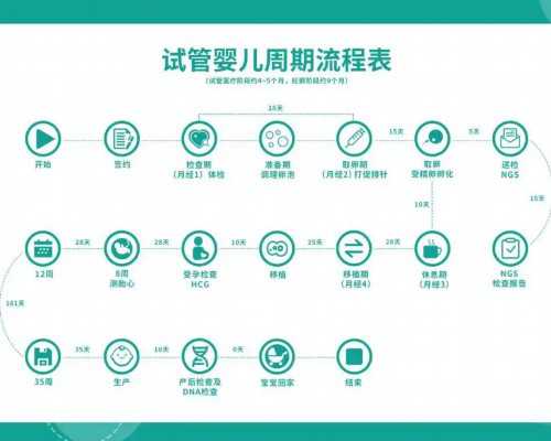 去香港验血查男女真的准吗_流产4个月香港验血男女_胎儿性别真的会翻盘吗!