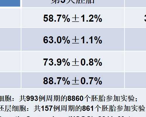 管道泵是什么泵_一日三餐怎么吃才健康