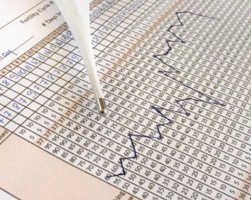 香港验血最好几周到几周_香港验血出y染色体准吗_测男女都需要哪些条件