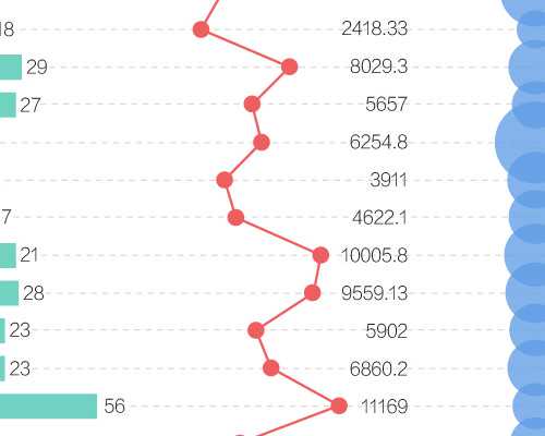 7周香港验血验男女_香港验血第二天出结果_不骗人，只要2600