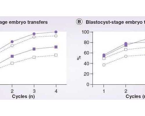 水泵扬程流量对照表_【艺术商人】李雨来：生产队里走出来的农民收藏家