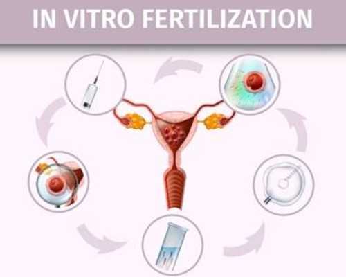 6周香港邮寄验血_香港验血检测男女费用_攻略及流程条件分享!