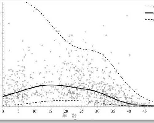 微泵英文缩写_挑剔G20晚会
