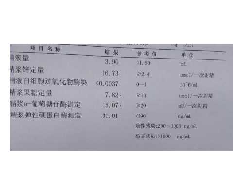 香港验血报告为何一直不邮寄_香港验血查男女真的准？让亲历者用事实来讲述