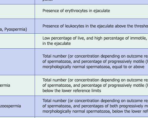 我可以证实香港验血没y生了男孩_为什么香港验血那么准_怀孕香港验血多久最好
