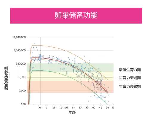 两个香港验血结果不同_香港验血男宝会翻盘吗,验血查男女测性别怎么选择？