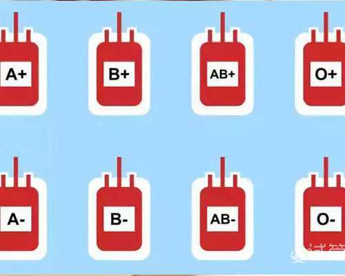 香港验血检查结果查询_香港验血如果是龙凤胎怎么验_验血查性别会不会是骗人