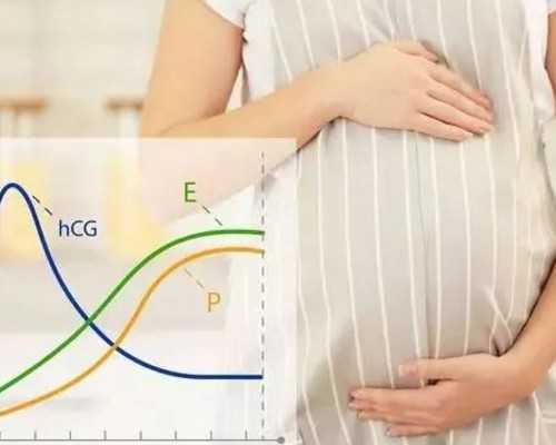 香港6周验血测胎儿性别最新消息_香港验血男女三千河南台前县八百_性别鉴定几