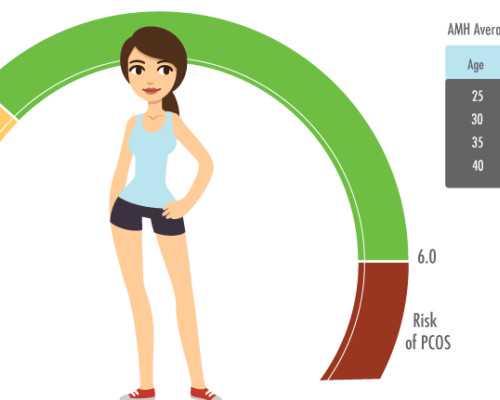 香港验血医院地址和电话_香港医院验血查男孩女孩准么_查男女哪家比较好!