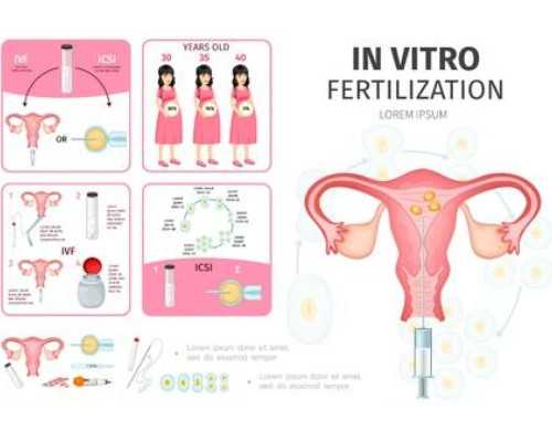 香港华夏基因生物科技的验血准不_香港怀孕验血准确率高吗_哪家化验所最权威