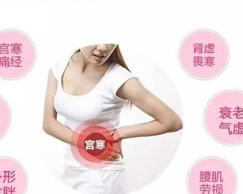 香港验血几周可以查_香港验血几周才比较合适,2026年最新验血攻略曝光!