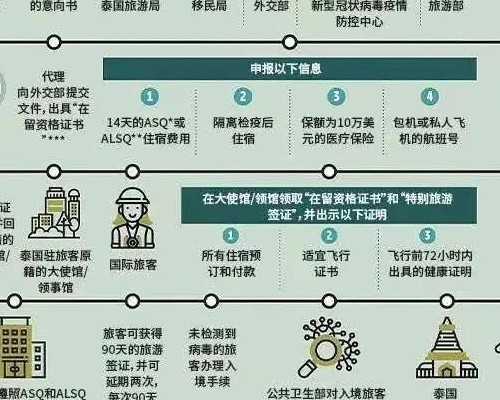 真空泵英文_八种花式跑步法助你实现减肥小目标