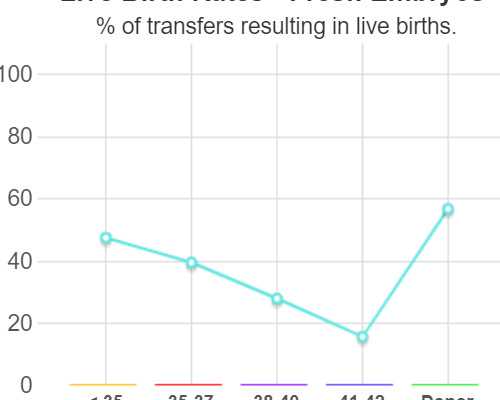 香港两处验血结果不一样_孕妇到香港验血费用多少_没y生了男孩真的很准吗!