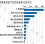 香港验血查男女准吗 我分享给你_香港验血查男女空腹会不会不准_让我用事实来
