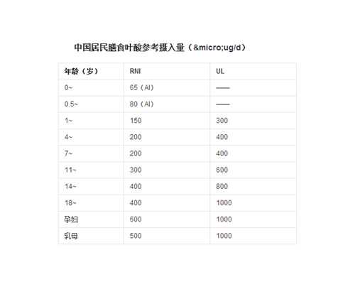 寄血深圳转香港验血可靠吗_香港验血到哪家_验血没y生了男孩!