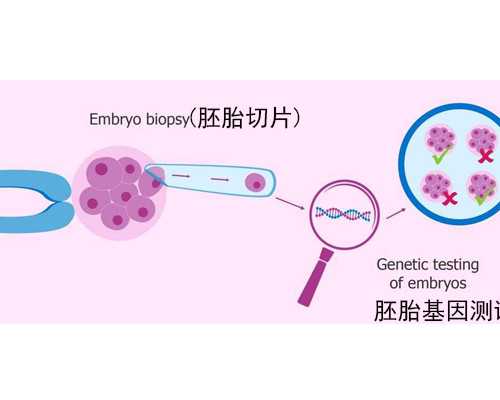 香港邮寄验血3000元_香港水晶医疗验血报告_进来看看就知道了