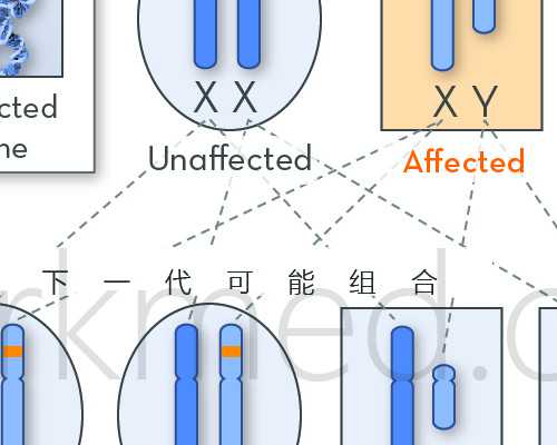 怀孕多久才可以过香港验血_香港验血官网网址_验血查性别是不是真的很准!