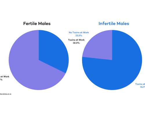 香港验血机构出名的有哪几个_香港验血会出现假阴性吗_胎儿鉴定详细流程是怎