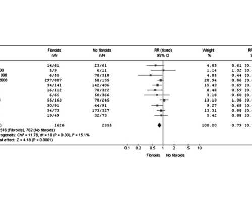 香港验血寄血准嘛_11周去香港验血可以排畸吗_千万别错过的最全性别鉴定攻略