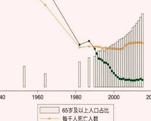 去香港做验血辨别性别_想去香港验血检测男女姐妹,看完我的真实经历在决定