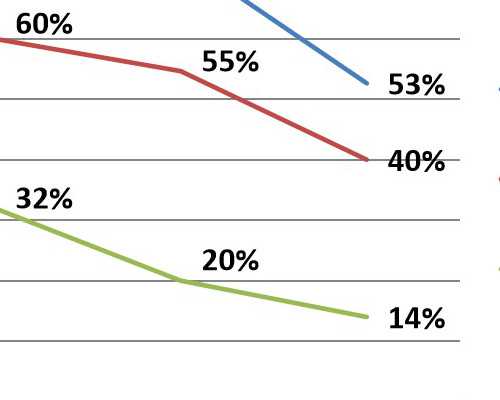 乐泵胰岛素泵_盛军：以隶入篆
