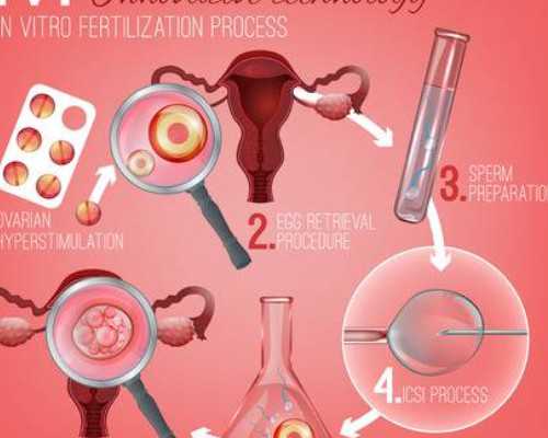 去香港验血是女结果生男生女_香港验血测男女费用是多少,最权威的是哪家