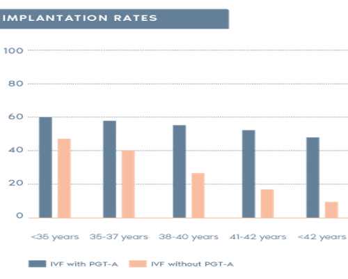 香港验血查胎儿性别_不到7周抽血验男女要怀孕多久?让亲历者用事实来讲述真相