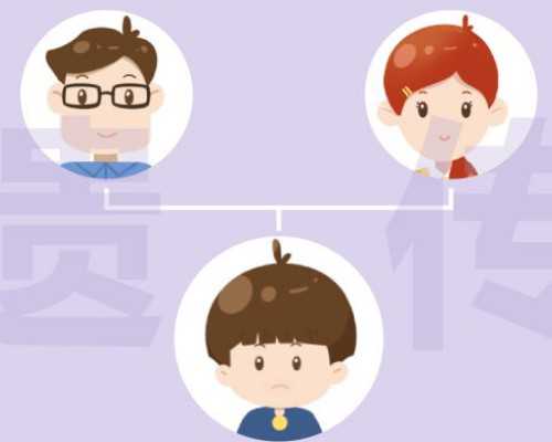 焦虑中等待香港验血结果,关于TORCH检查备孕女性所要了解的