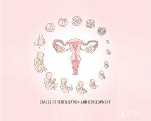 香港时代验血检测报告中介,夫妻单方地中海贫血做三代试管可以避免垂直传递