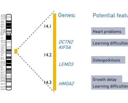 找中介去香港验血准吗,备孕者可以接种新冠疫苗！泉州玛丽医院：备孕还应注