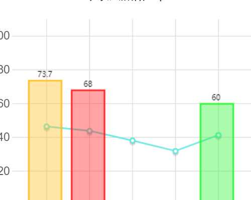 香港邮寄验血出错,绝经期的女性还能做试管婴儿?过程是什么样的