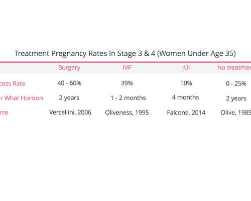 怎么在内地抽血寄香港验血,香港鉴别男女验血准吗_验血查性别需要什么条件