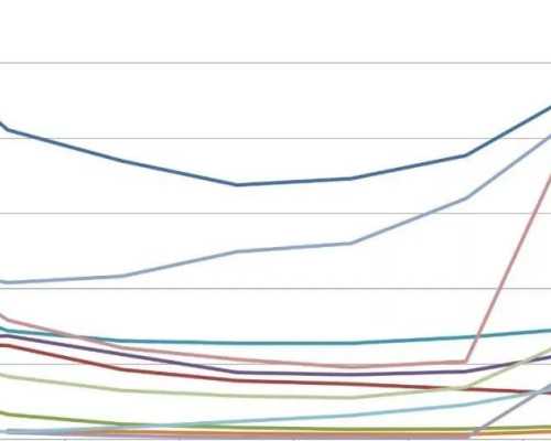 香港验血男孩的报告单是什么样,闭经能做试管婴儿吗
