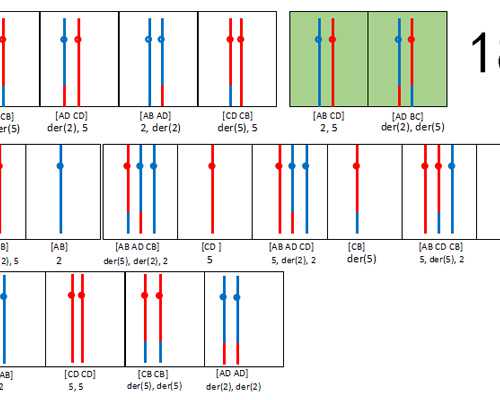 9周香港验血不准的,安徽省立医院有捐赠卵子做供(借)卵试管婴儿吗？