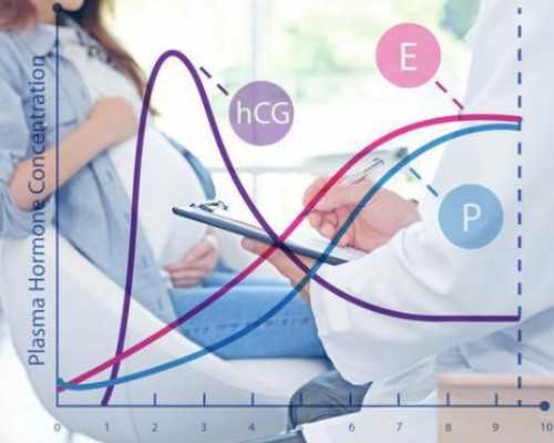 孕9周还能香港验血吗,香港权威验血机构排名_真实感受与经历