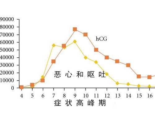 怀孕35天能香港验血,“天凉好个秋”的下一句是什么？天凉好个秋是什么意思