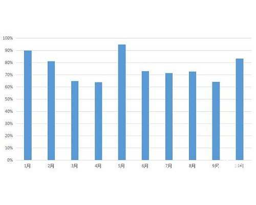 不锈钢潜水排污泵厂家,孕妇眼睛过敏痒怎么办