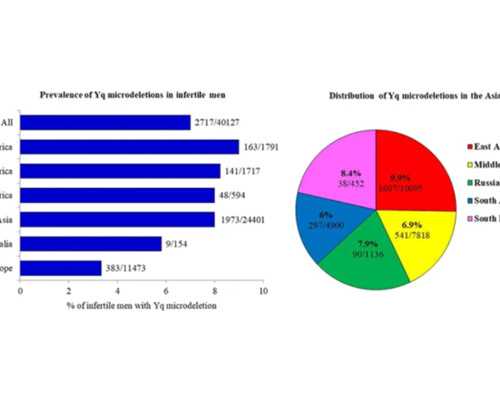 离心泵的主要性能参数不包括,奇葩舍友之双子座