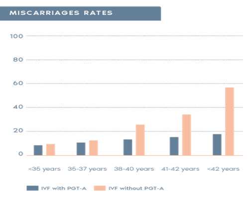 自吸泵没有缺水保护会怎样,梦见拔猪毛