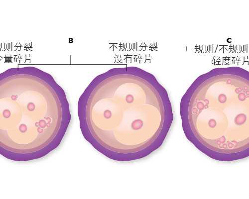 香港验血在哪里查结果,42岁绝经能做试管吗？妊娠还剩多少可能性？