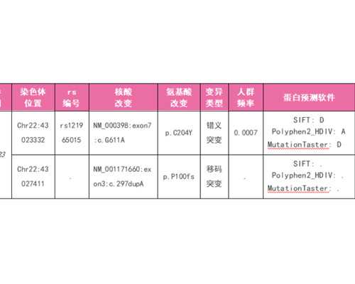双泵污水提升泵站,治疗前列腺增生的药物分类
